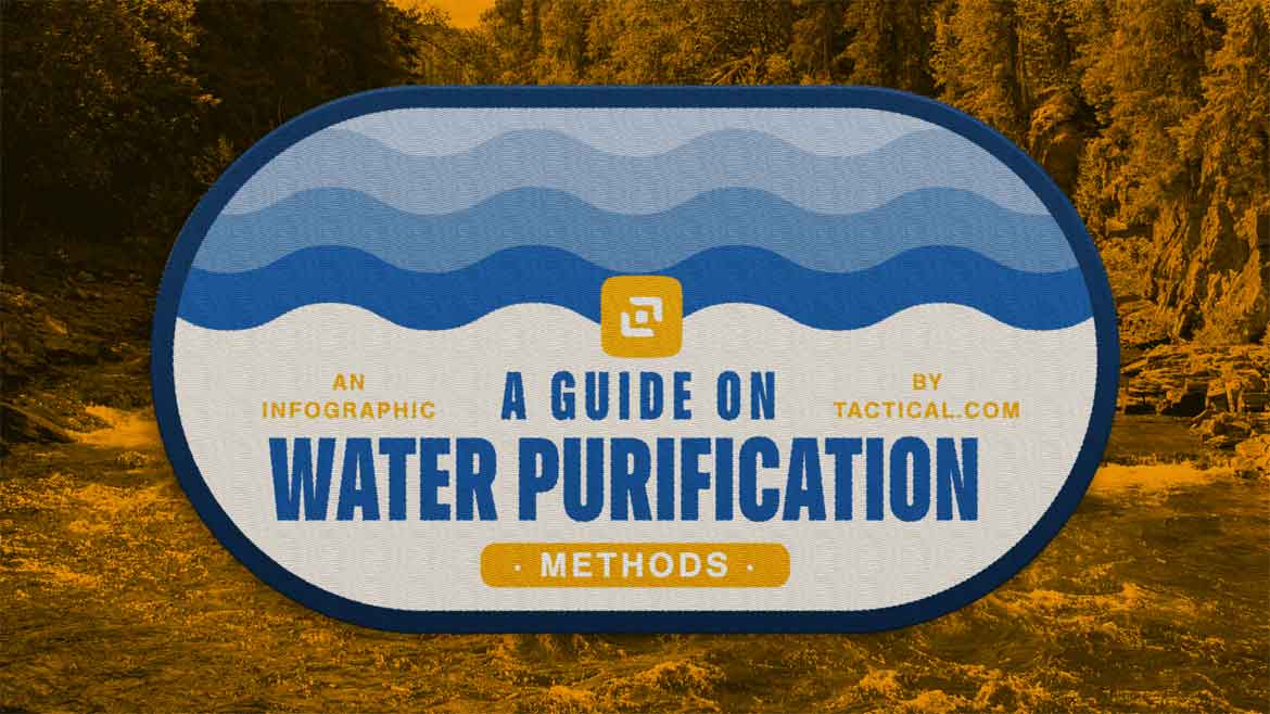 Infographic A Guide On Water Purification Methods 5990
